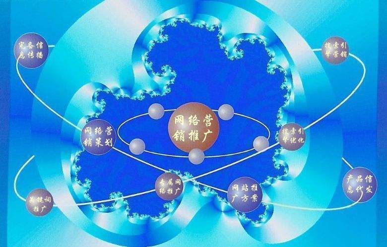 方城新媒体运营企业需要掌握的网络推广技巧有哪些